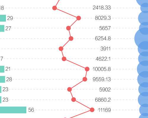排卵10能用早早孕试纸测吗（排卵十天能用早早孕试纸测出来吗）