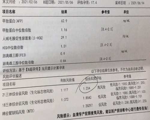 河北子宫肌瘤吃什么好食疗：子宫肌瘤的饮食,食疗,子宫肌瘤吃什么好