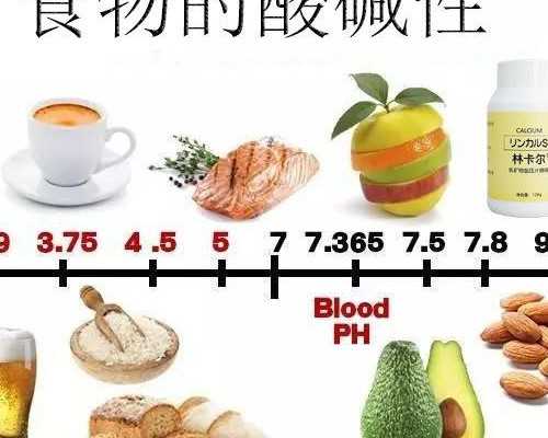 2026厦门正规供卵助孕机构汇总，内附成功率