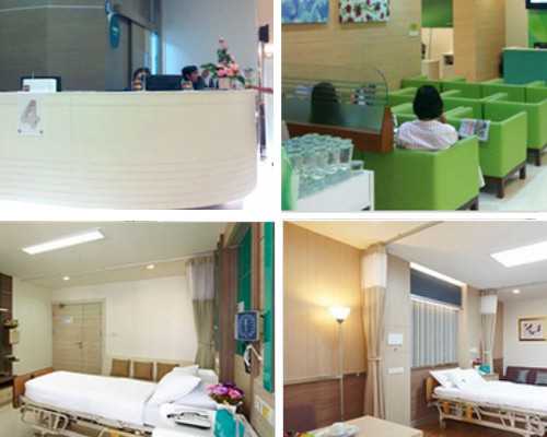 二胎一直怀不上急，做试管第三代助代生吗